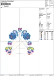 Matriz de Bordado - Floral (10119) - Image 2